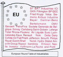 European Round Table of Industrialists